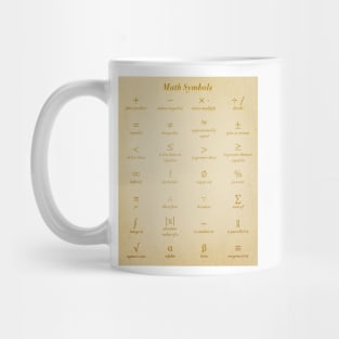 Math Symbols Mug